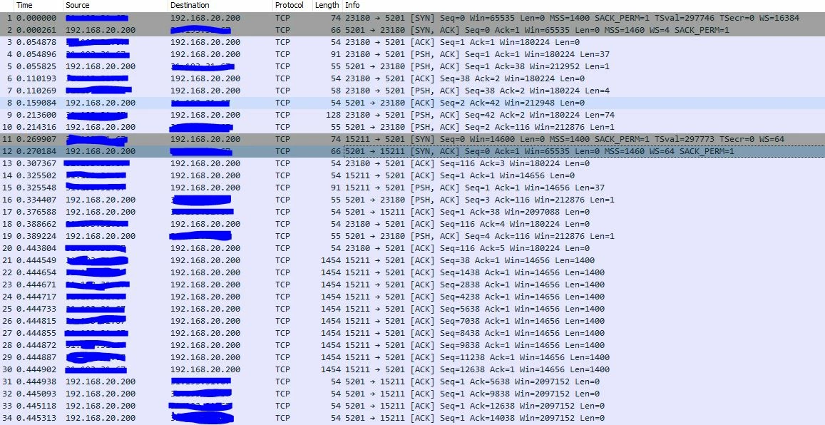 pcap_size_2048