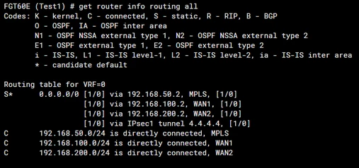 RoutingTable_NoPriority.png RoutingTable_NoPriority.png