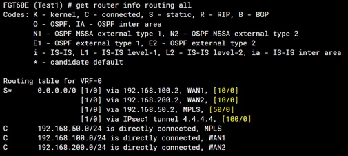 RoutingTable_PriorityUpdated.png Priority has been highlighted