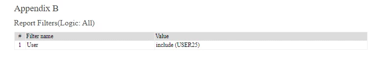 chall_faz64-gen-report-appendix-userfilter.PNG