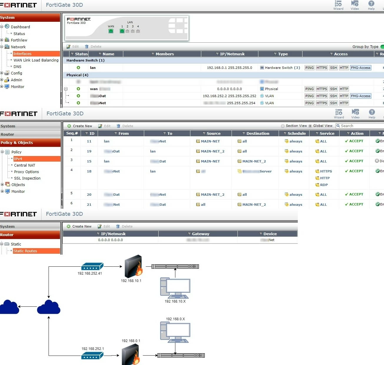 VLAN on WAN not routing traffic | Community