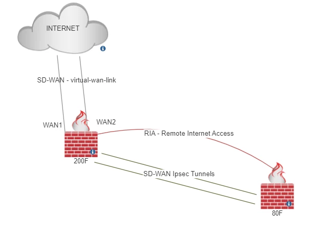 Tutek_1-1670486224074.png Tutek_1-1670486224074.png