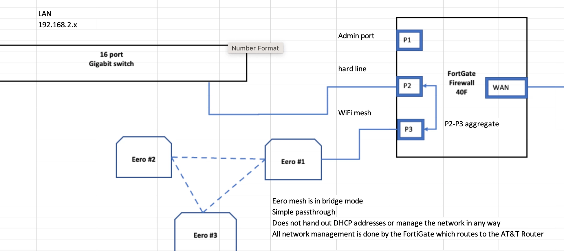 network_layout.png