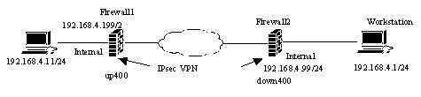 ddouglas_12017_12017-diagram.JPG
