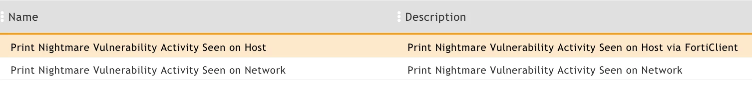 FSM-Printnightmare-Reports.png