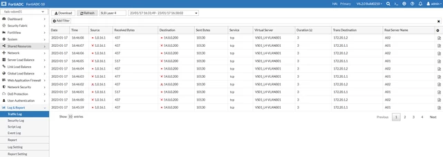 Troubleshooting Tip: View the Sessions and Persistence connections ...