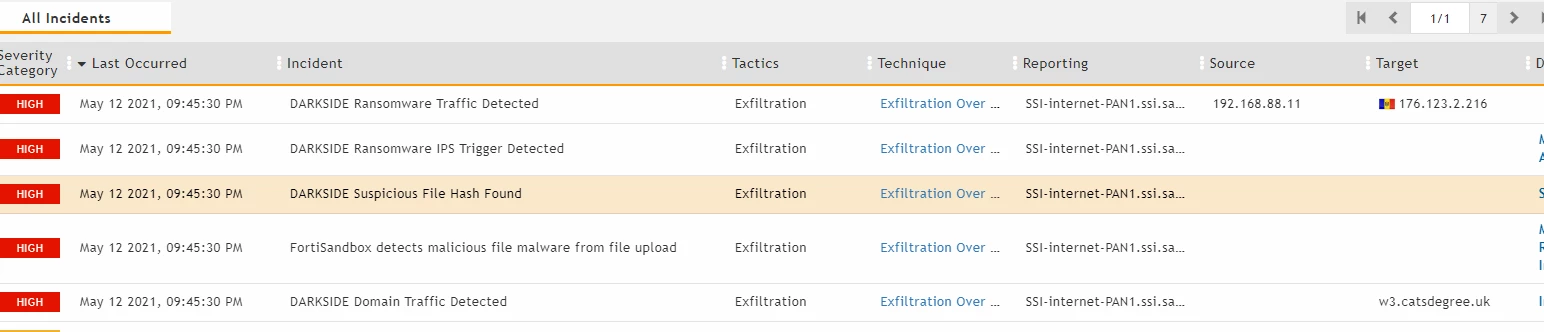 FortiSIEM-Darkside-Incidents.png