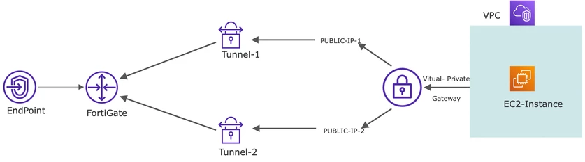 JaskiratM_1-1681879705551.png