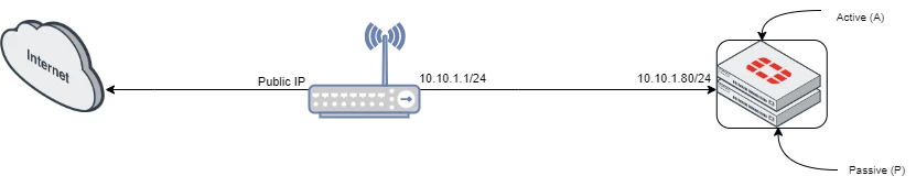 explication.drawio (1).png explication.drawio (1).png