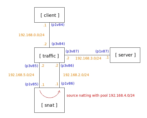 cgustave_33955_diagram.png cgustave_33955_diagram.png