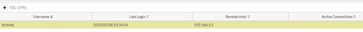 SSLVPN monitor user.PNG