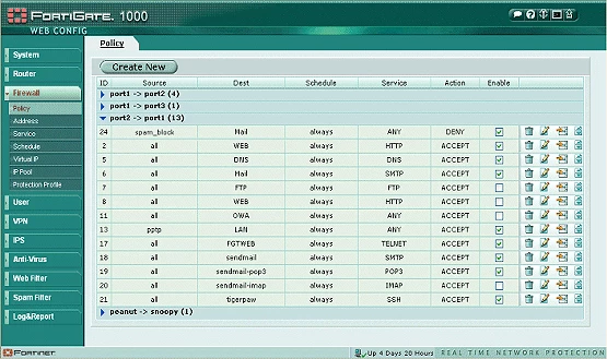 rmetzger_11439_figure3.png rmetzger_11439_figure3.png
