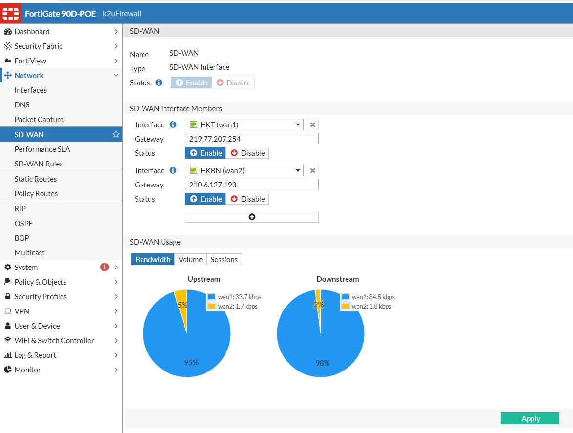 SD wan