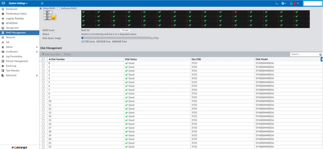Raid Gui Technical Tip: How to identify RAID controller failure on FortiAnalyzer ...