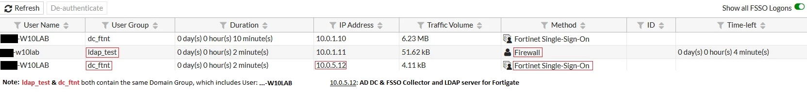 jposada_fsso_fgt_auth_users.jpg