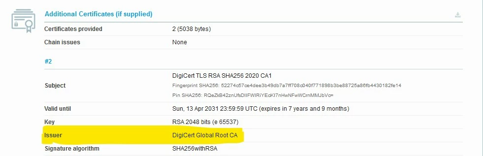 Legit sites with valid SSL certificate are not opening - "Your ...