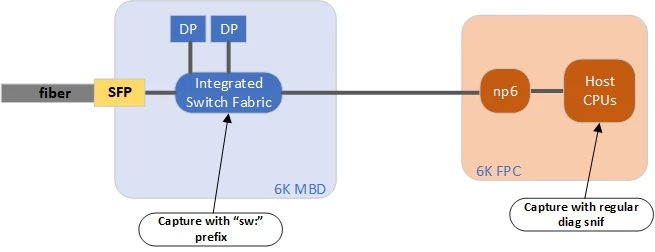 sw-kb-mbd-fpc.jpg