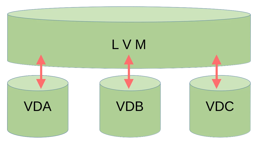 vraev_0-1690290034091.png