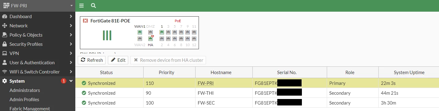 Fortigate Priority Technical Tip: Upgrading three or more FortiGates in HA A-P | Community