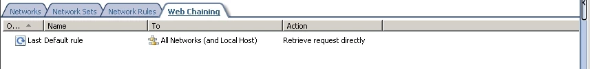 cgustave_33079_config_networks_webChaining.jpg