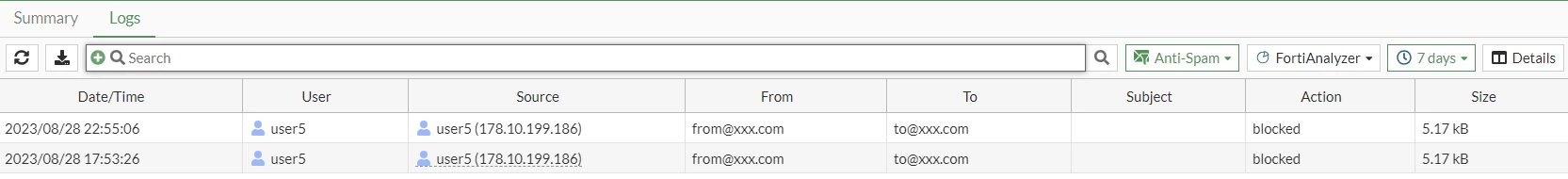 Anti_Spam_Events.png