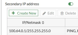 Secondary IP address