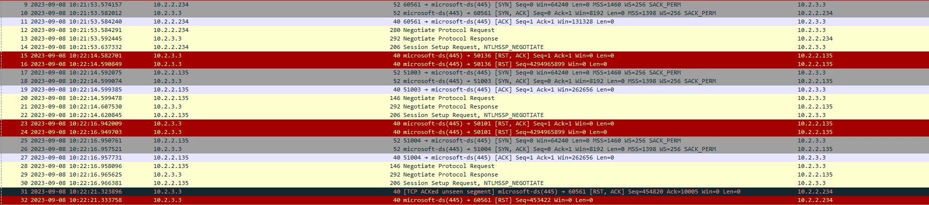 Packet Capture.png Packet Capture.png