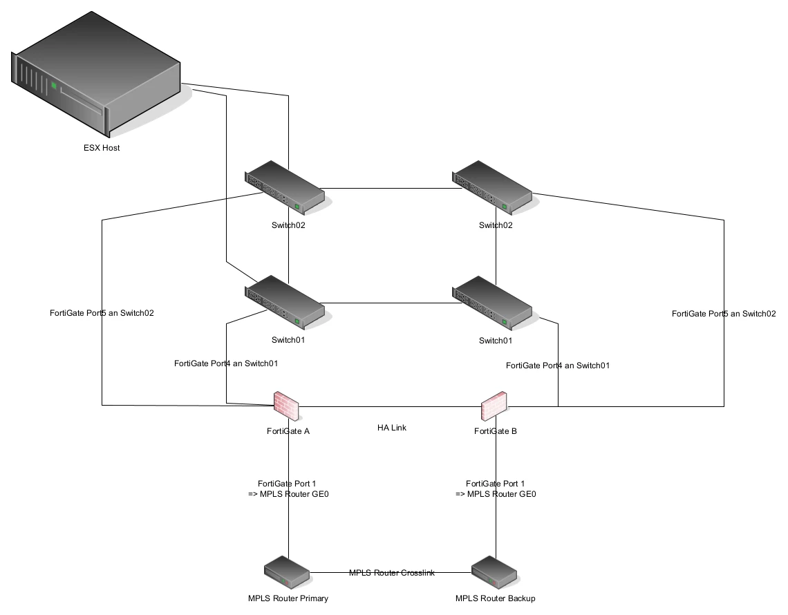 config.png