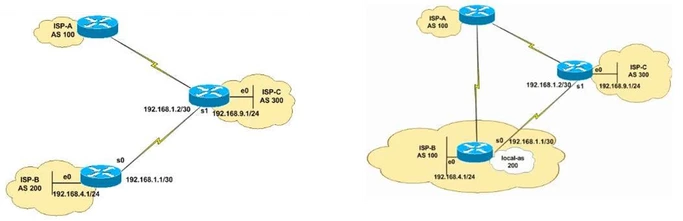ranand_0-1637920276029.png