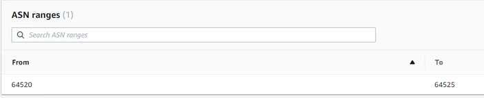 ASN_RANGE.PNG ASN_RANGE.PNG