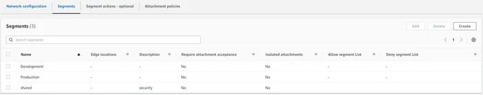 CloudWAN-Network-Segments.PNG CloudWAN-Network-Segments.PNG
