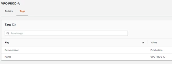 VPC-Prod-Attachment-tag.png VPC-Prod-Attachment-tag.png
