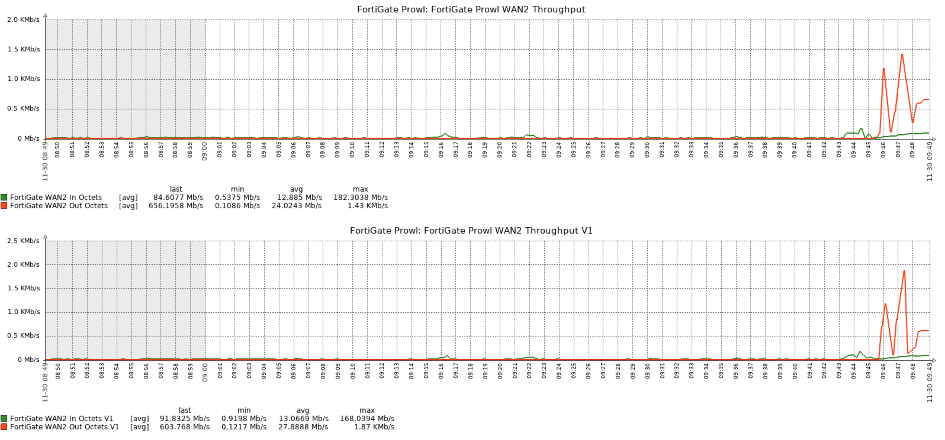 Screenshot 2021-11-30 at 09.49.26.png
