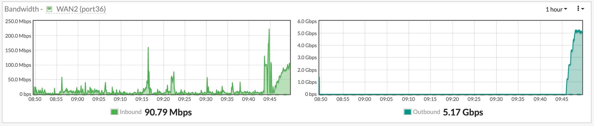 Screenshot 2021-11-30 at 09.49.38.png