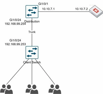 vlan.jpg