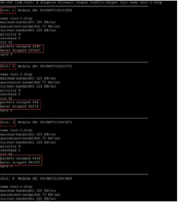 Fortigate Traffic Shapping Technical Tip: Traffic Shaping on a FortiGate Chassis | Community