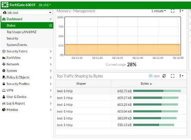 Fortigate Traffic Shapping Technical Tip: Traffic Shaping on a FortiGate Chassis | Community