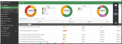Technical Tip: 3 different types of IPS engine Database | Community