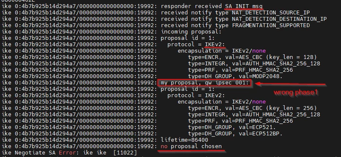 sa_init_wrong_phase1.png sa_init_wrong_phase1.png