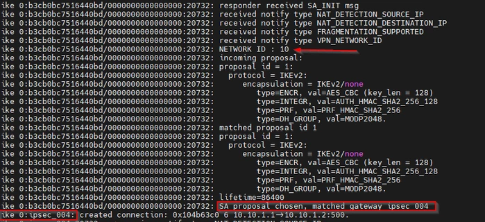 sa_init_with_network_id.png sa_init_with_network_id.png
