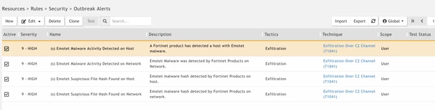 Emotet Rules.png Emotet Rules.png