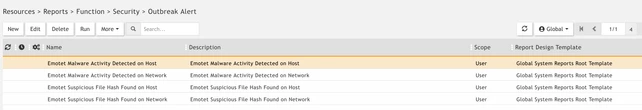 Emotet Reports.png Emotet Reports.png