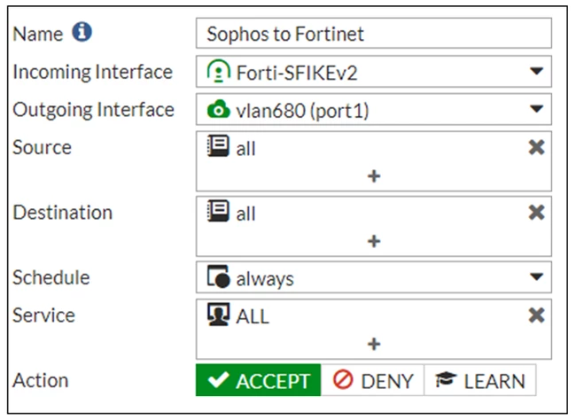 ipsec7.PNG ipsec7.PNG