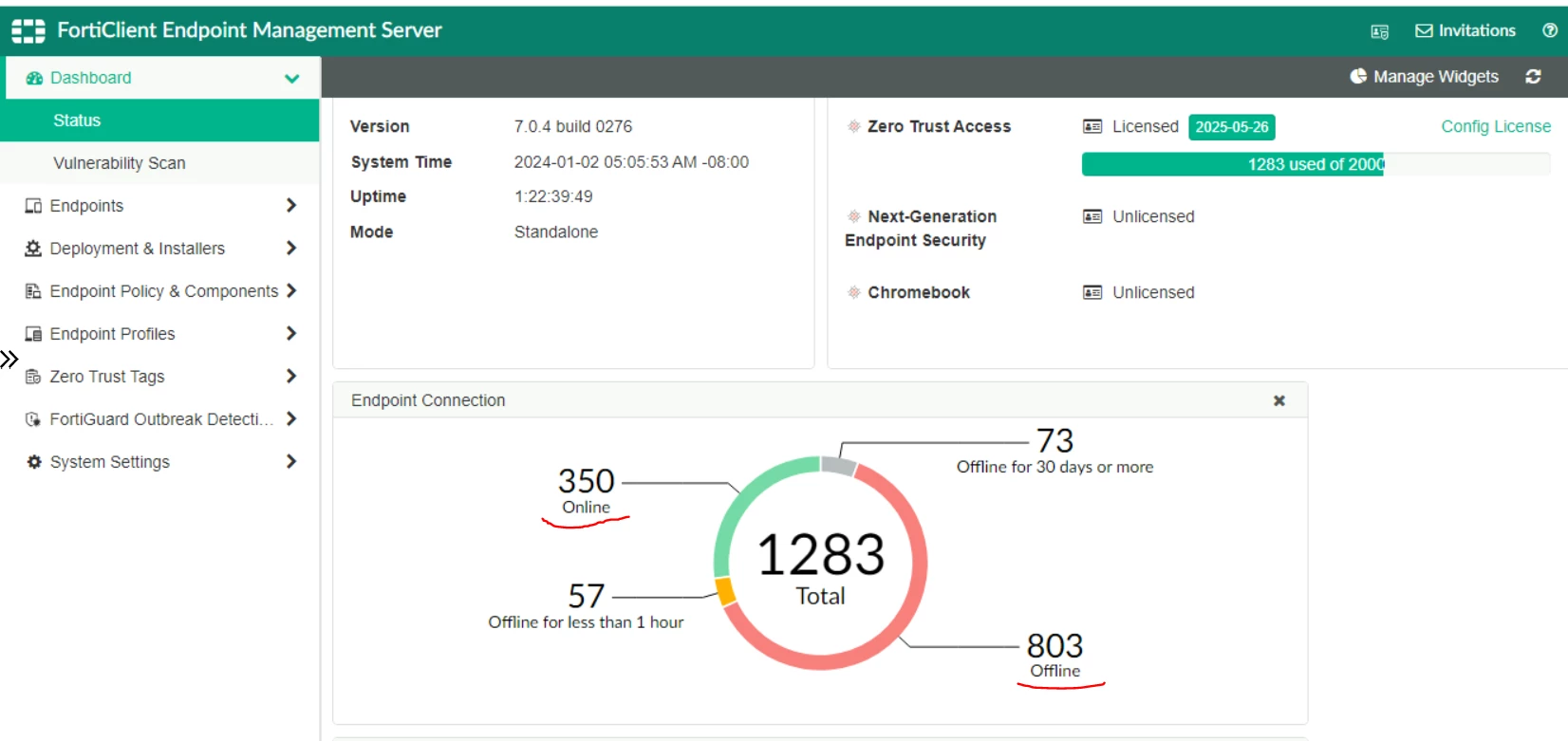 Forticlient Telemetry can anyone explain what is Online and Offline of Endpoint Connection in ...
