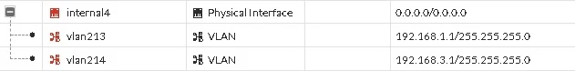 vlan case 3.jpg