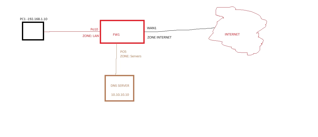 diagram1.png diagram1.png