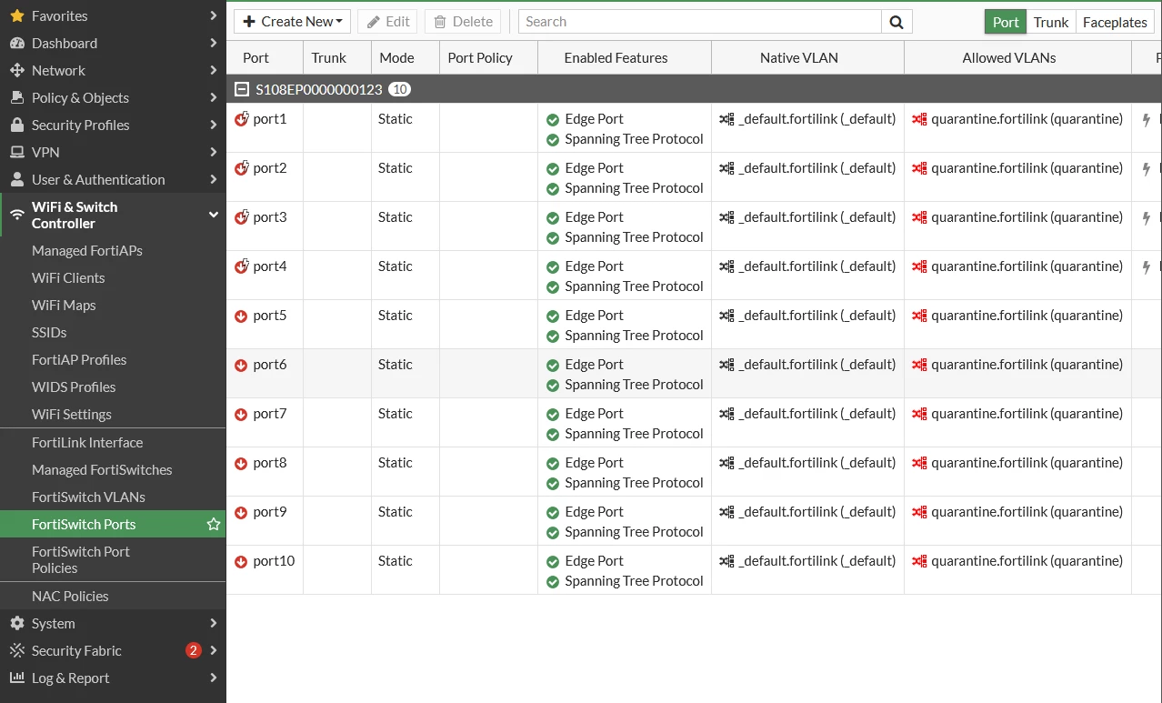 Switch Controller on FortiOS 7.0.12
