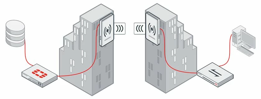 CaleV_Wireless mesh bridge_Topology.JPG