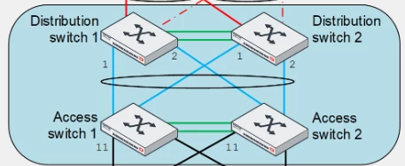 Network Diagram.png