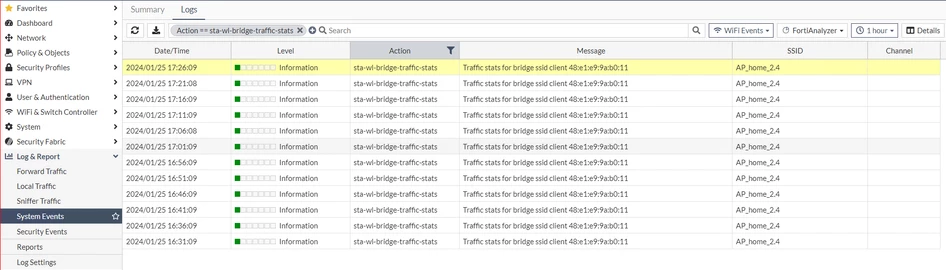 Technical Tip: Unable to get SSID Usage for Bridge mode SSID | Community
